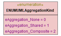 UModelAPI_diagrams/UModelAPI_p24.png