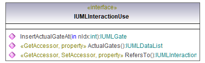 UModelAPI_diagrams/UModelAPI_p419.png