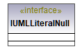 UModelAPI_diagrams/UModelAPI_p441.png