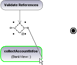 act-branch7