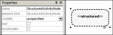 act-st-actNode