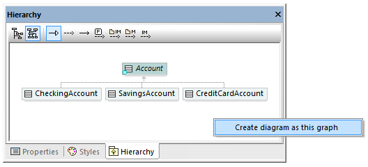 um_hierarchy_win_graph_view