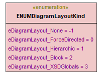 UModelAPI_diagrams/UModelAPI_p13.png