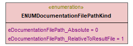 UModelAPI_diagrams/UModelAPI_p14.png