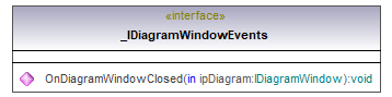 UModelAPI_diagrams/UModelAPI_p2.png