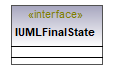 UModelAPI_diagrams/UModelAPI_p253.png