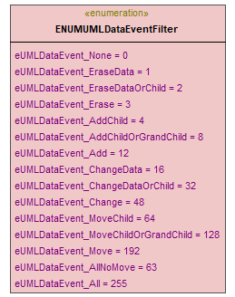 UModelAPI_diagrams/UModelAPI_p27.png