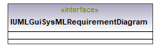 UModelAPI_diagrams/UModelAPI_p361.png