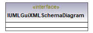 UModelAPI_diagrams/UModelAPI_p389.png