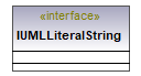 UModelAPI_diagrams/UModelAPI_p445.png