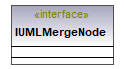 UModelAPI_diagrams/UModelAPI_p451.png