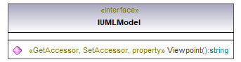 UModelAPI_diagrams/UModelAPI_p461.png