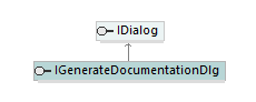 UModelAPI_diagrams/UModelAPI_p56.png