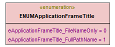 UModelAPI_diagrams/UModelAPI_p8.png