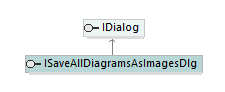 UModelAPI_diagrams/UModelAPI_p96.png