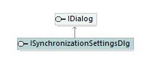 UModelAPI_diagrams/UModelAPI_p98.png