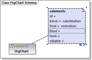 um-tagged-values-select