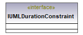 UModelAPI_diagrams/UModelAPI_p213.png