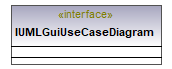 UModelAPI_diagrams/UModelAPI_p383.png