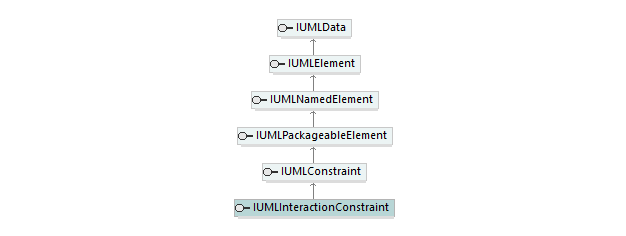 UModelAPI_diagrams/UModelAPI_p414.png