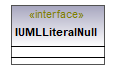 UModelAPI_diagrams/UModelAPI_p441.png