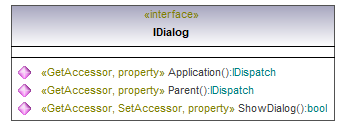 UModelAPI_diagrams/UModelAPI_p48.png