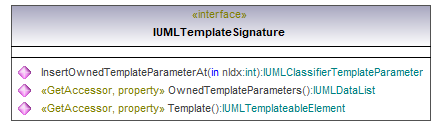 UModelAPI_diagrams/UModelAPI_p563.png