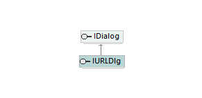 UModelAPI_diagrams/UModelAPI_p596.png