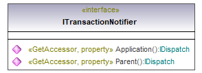 UModelAPI_diagrams/UModelAPI_p99.png