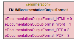 UModelAPI_diagrams/UModelAPI_p16.png