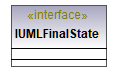 UModelAPI_diagrams/UModelAPI_p253.png