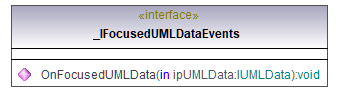 UModelAPI_diagrams/UModelAPI_p4.png