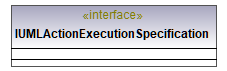 UModelAPI_diagrams/UModelAPI_p106.png