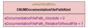 UModelAPI_diagrams/UModelAPI_p14.png