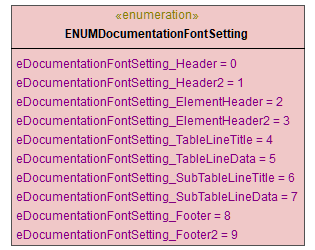 UModelAPI_diagrams/UModelAPI_p15.png