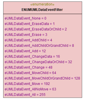 UModelAPI_diagrams/UModelAPI_p27.png