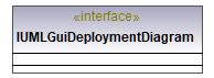 UModelAPI_diagrams/UModelAPI_p293.png