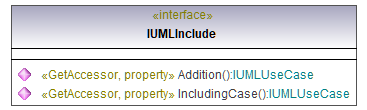 UModelAPI_diagrams/UModelAPI_p399.png