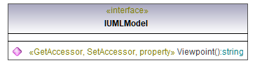 UModelAPI_diagrams/UModelAPI_p461.png