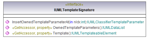 UModelAPI_diagrams/UModelAPI_p563.png