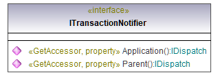 UModelAPI_diagrams/UModelAPI_p99.png