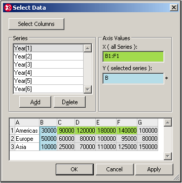 ChartSelectDataModifyX