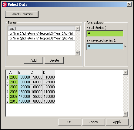 ChartEx1DataSelect