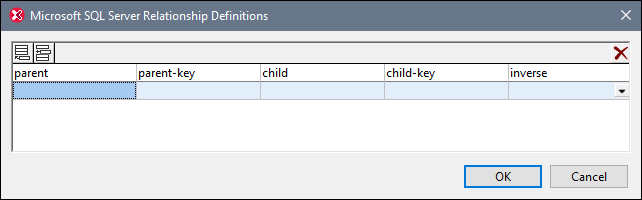 UnnamedElementRelationships