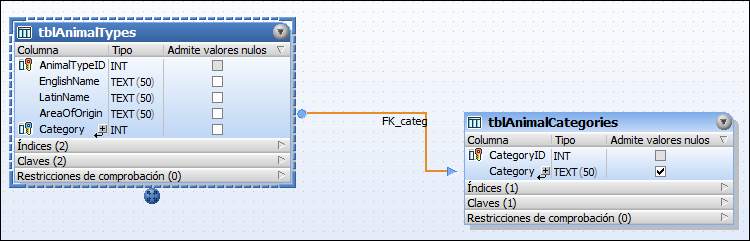 design_incoming-relation