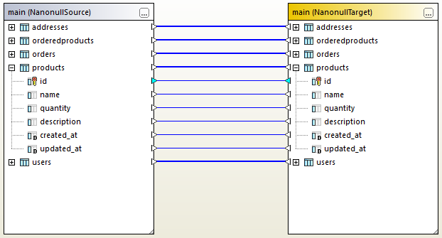 dbdiff_compare_data_15