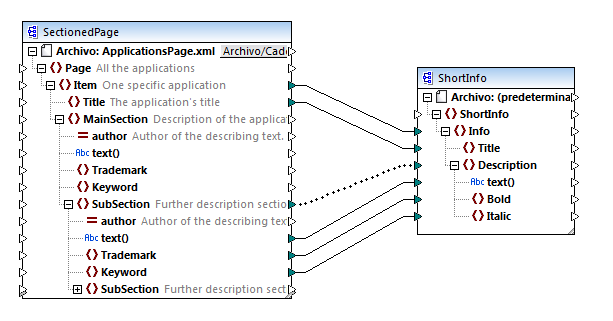 ff_map_ShortApplicationInfo