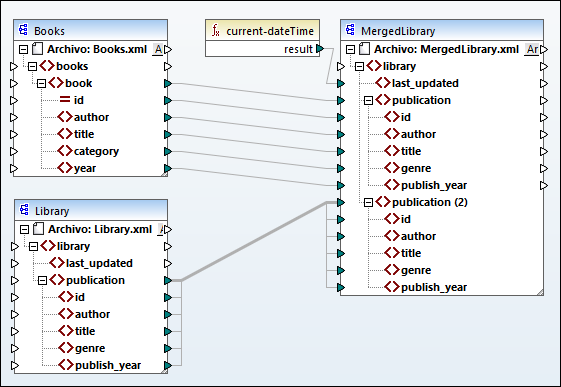 MF_MapFund_Components1