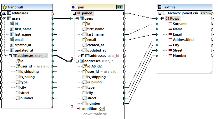 mf_map_JoinDatabaseTables6