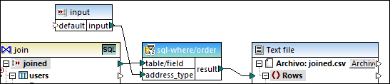 mf_map_JoinDatabaseTables8